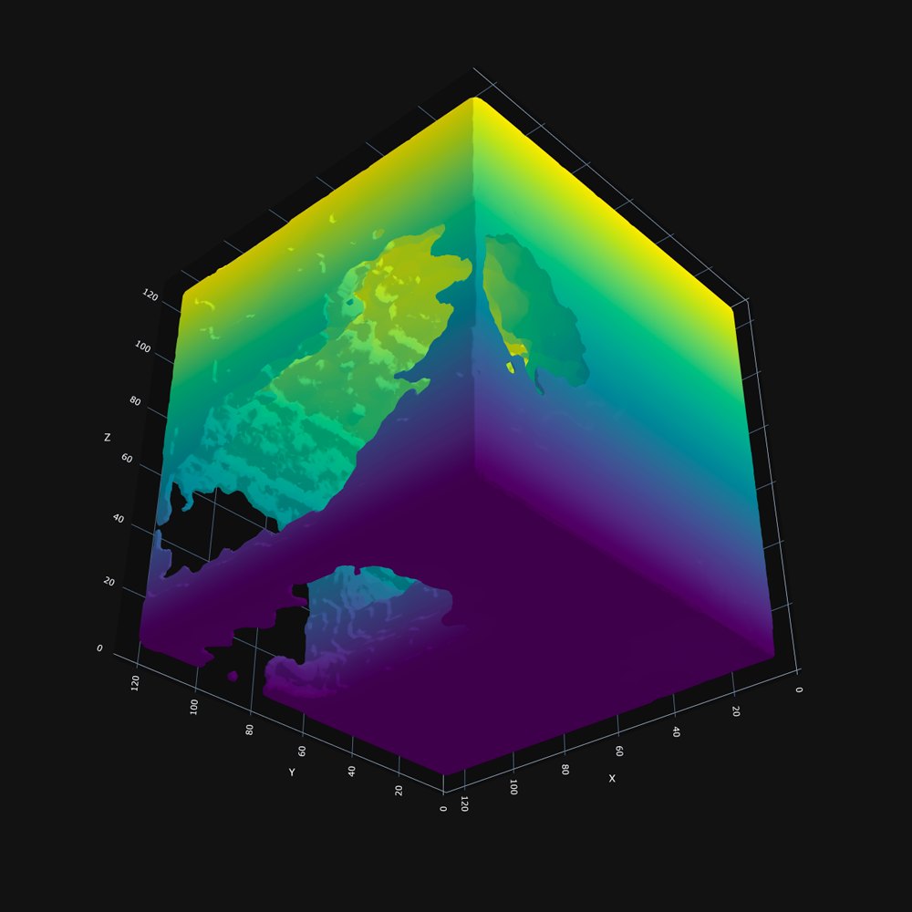 Dynamic Matter, Gabriele Gianni, 2026